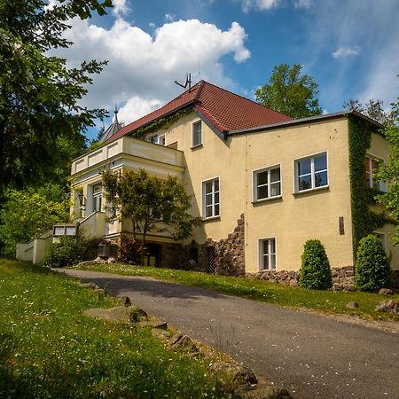 Gaestehaus Chorin Ngoại thất bức ảnh
